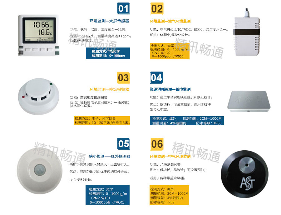 智慧公廁解決方案