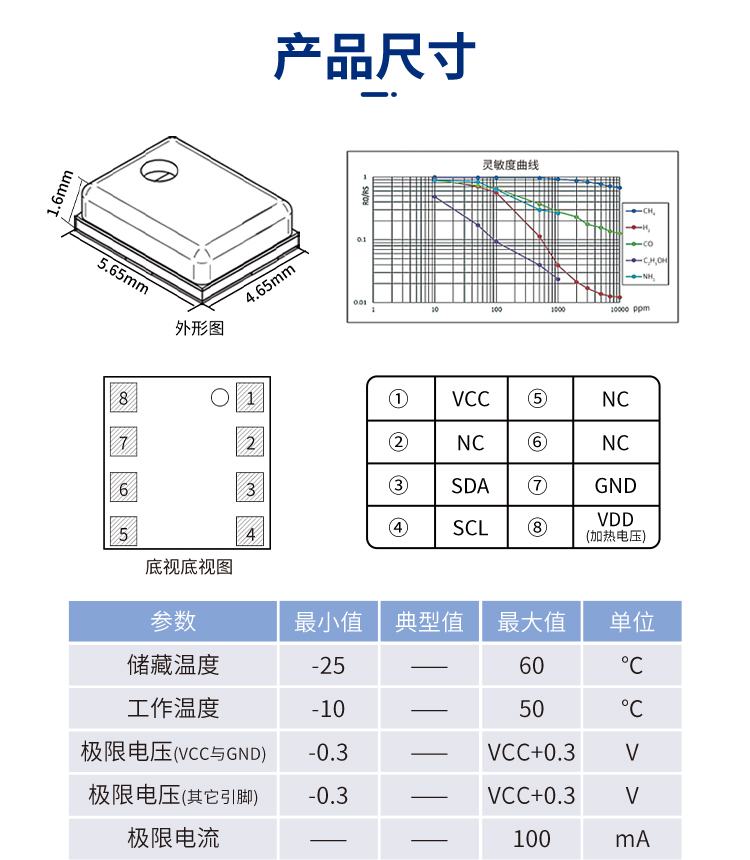 圖片關鍵詞