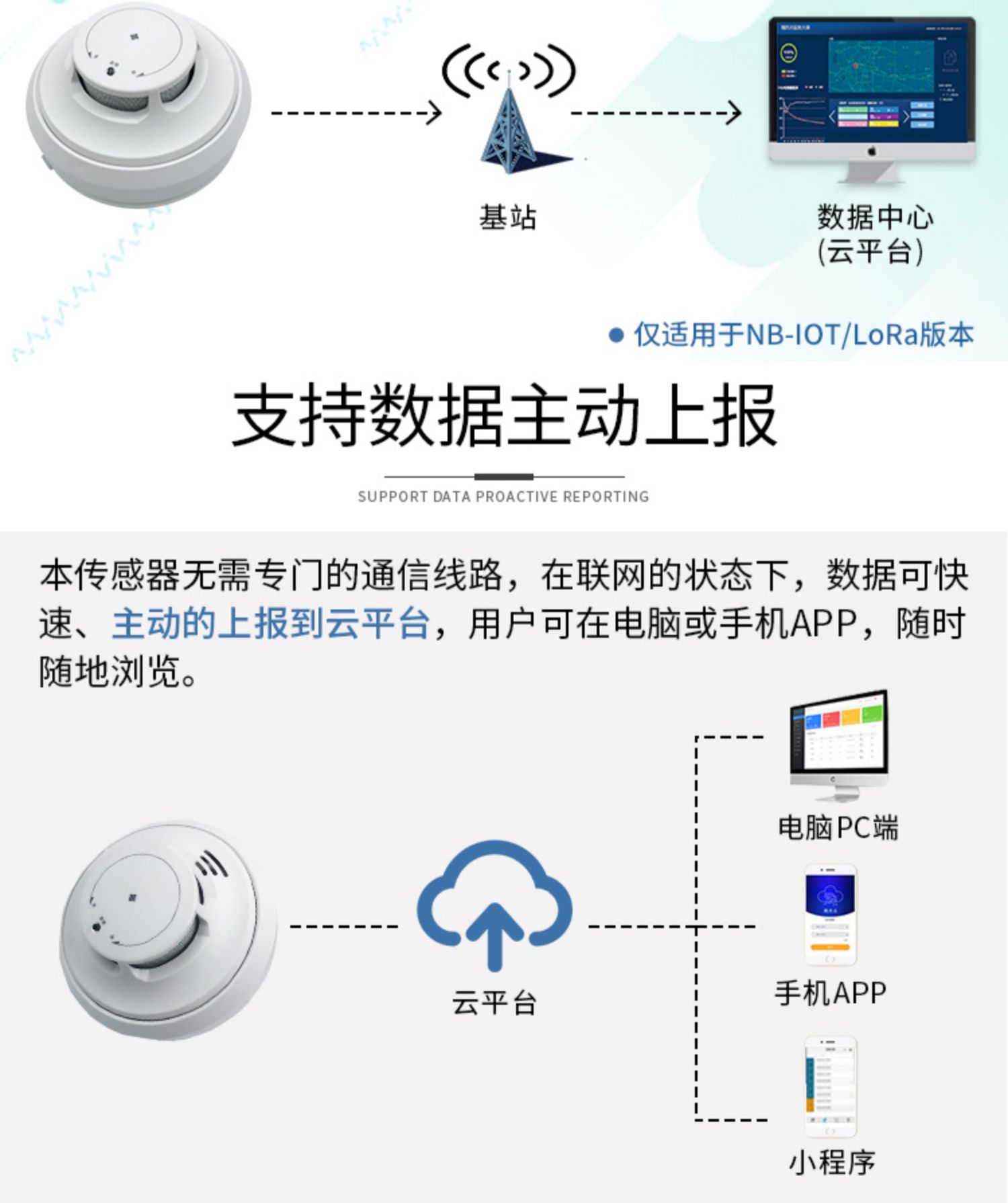 煙霧報(bào)警器 (8).jpg